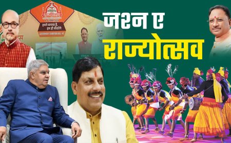 4 नवंबर से नया रायपुर में राज्योत्सव के शुभारंभ कार्यक्रम में शामिल होंगे CM साय, MP के CM मोहन यादव करेंगे समारोह का उद्घाटन