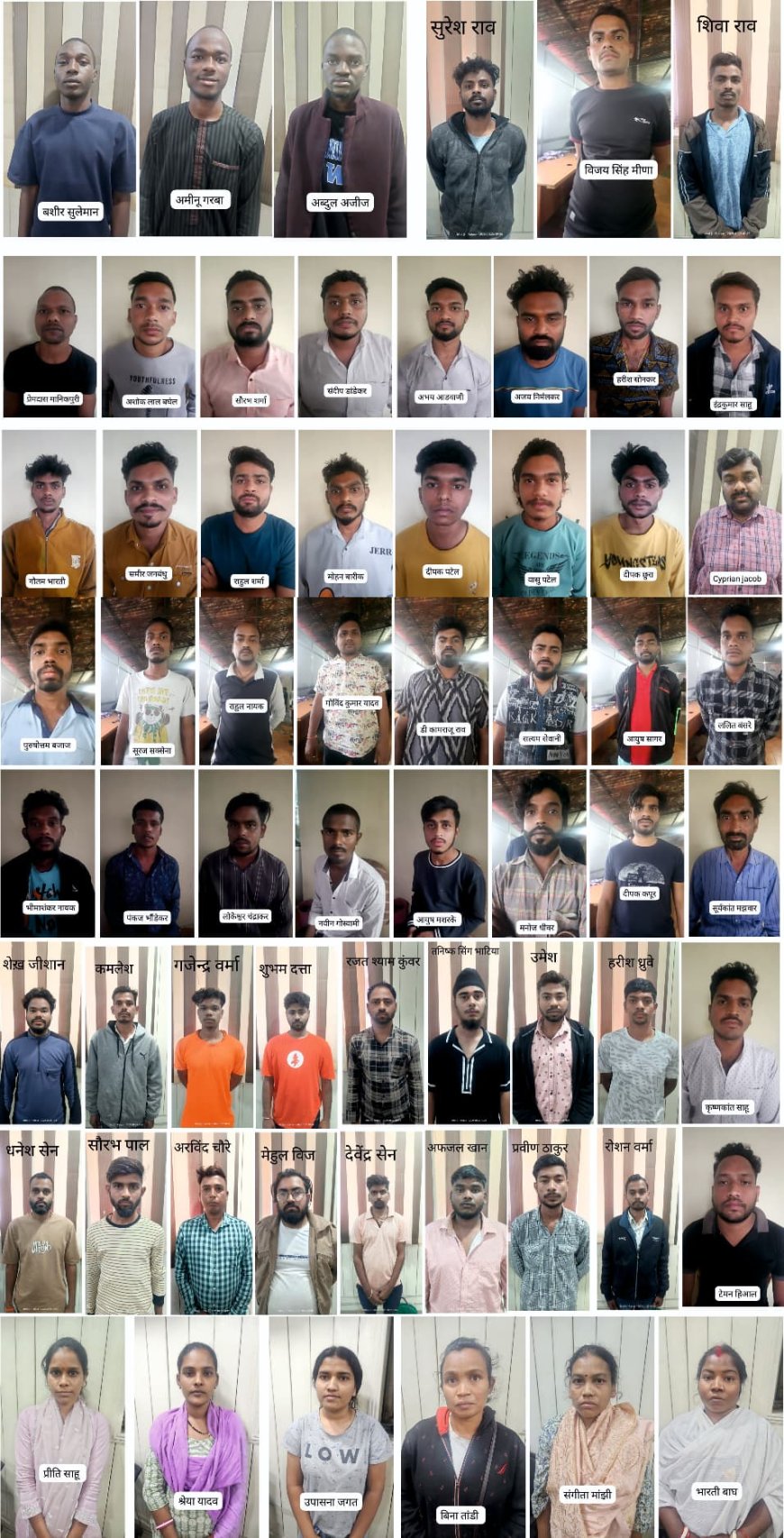 आरोपि गिरफ्तार