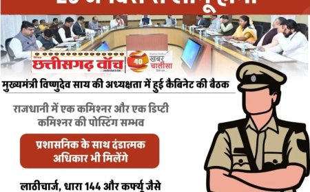 Chhattisgarh Big Breaking News: रायपुर में 23 जनवरी से लागू होगा पुलिस कमिश्नरेट सिस्टम, कई बड़े बदलाव