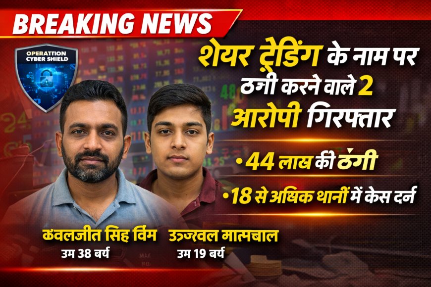 ऑपरेशन साइबर शील्ड: शेयर ट्रेडिंग ठगी में 2 आरोपी गिरफ्तार | 44 लाख की ठगी | रायपुर रेंज साइबर पुलिस