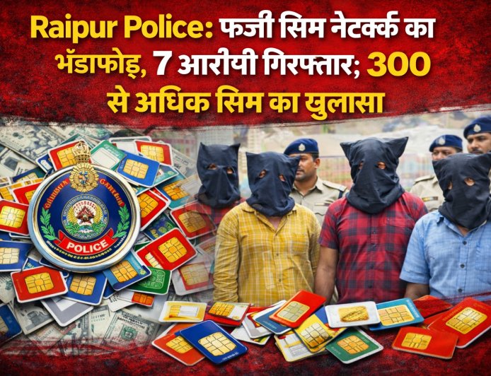 Raipur Police: फर्जी सिम नेटवर्क का भंडाफोड़, 7 आरोपी गिरफ्तार; 300 से अधिक सिम का खुलासा