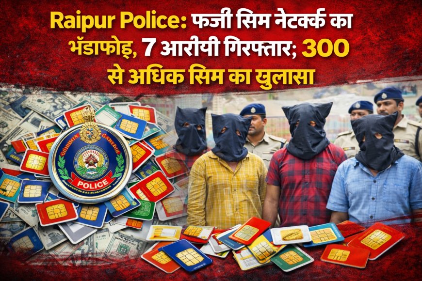 Raipur Police: फर्जी सिम नेटवर्क का भंडाफोड़, 7 आरोपी गिरफ्तार; 300 से अधिक सिम का खुलासा