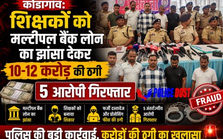 कोंडागांव: शिक्षकों को मल्टीपल बैंक लोन का झांसा देकर 10-12 करोड़ की ठगी, पांच आरोपी गिरफ्तार