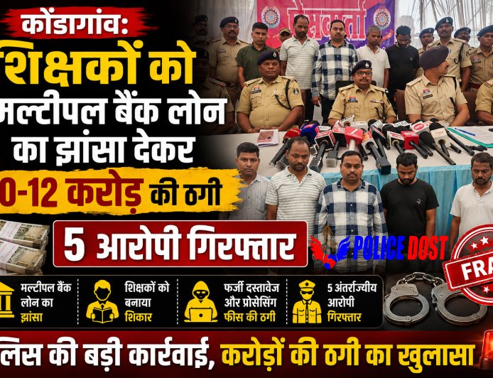 कोंडागांव: शिक्षकों को मल्टीपल बैंक लोन का झांसा देकर 10-12 करोड़ की ठगी, पांच आरोपी गिरफ्तार