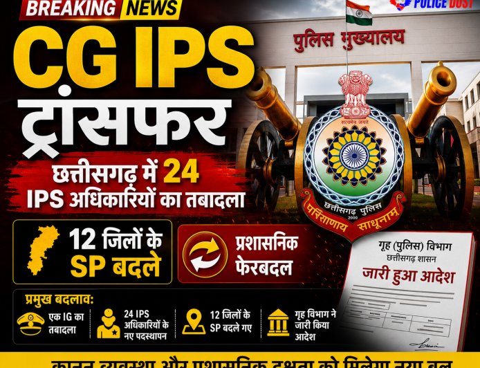 CG IPS Transfer 2026: छत्तीसगढ़ में 24 IPS अधिकारियों का तबादला, 12 जिलों के SP बदले, देखें पूरी लिस्ट