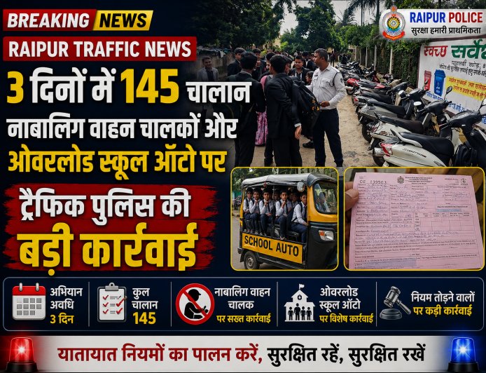 Raipur Traffic News: 3 दिनों में 145 चालान, नाबालिग वाहन चालकों और ओवरलोड स्कूल ऑटो पर ट्रैफिक पुलिस की बड़ी कार्रवाई
