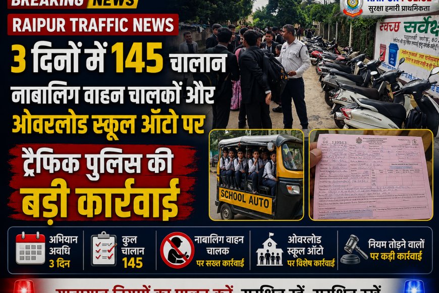 Raipur Traffic News: 3 दिनों में 145 चालान, नाबालिग वाहन चालकों और ओवरलोड स्कूल ऑटो पर ट्रैफिक पुलिस की बड़ी कार्रवाई