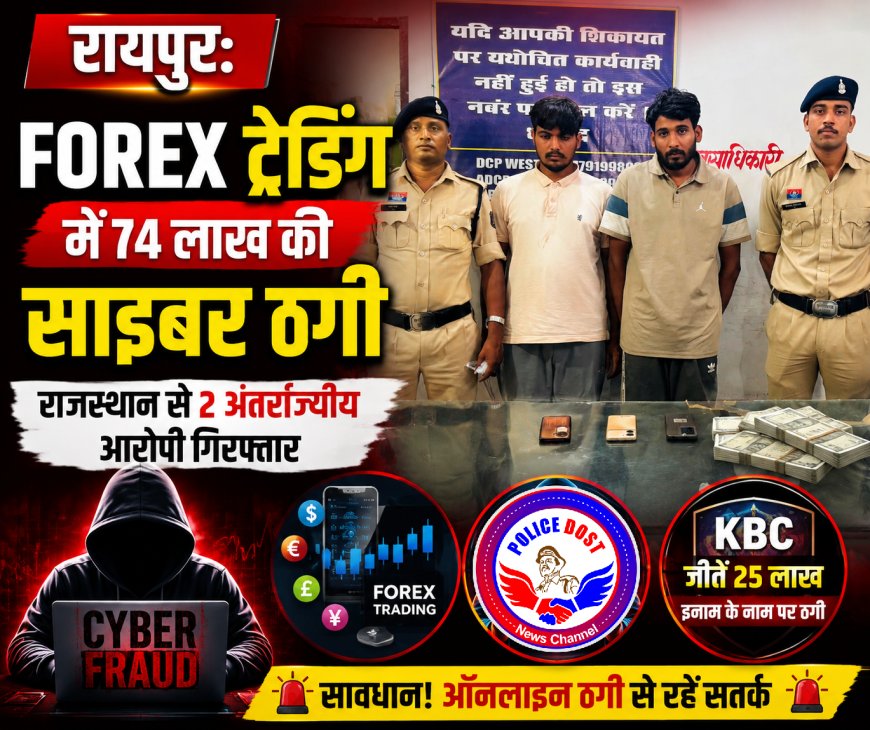 रायपुर: FOREX ट्रेडिंग में 74 लाख की साइबर ठगी, राजस्थान से 2 अंतर्राज्यीय आरोपी गिरफ्तार