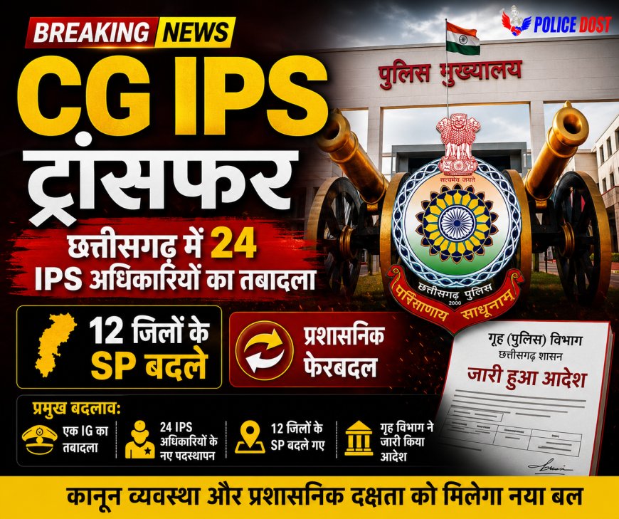 CG IPS Transfer 2026: छत्तीसगढ़ में 24 IPS अधिकारियों का तबादला, 12 जिलों के SP बदले, देखें पूरी लिस्ट