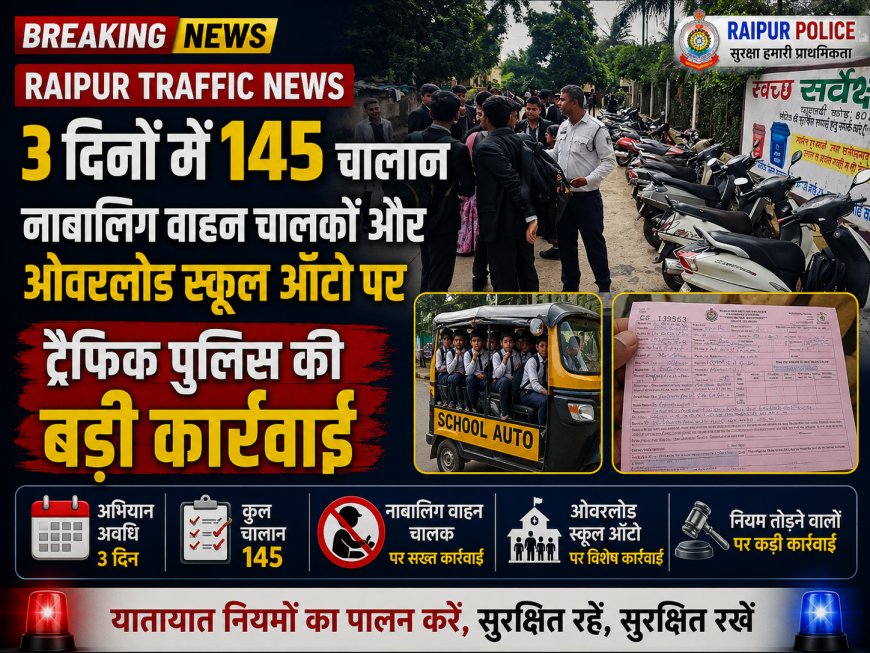 Raipur Traffic News: 3 दिनों में 145 चालान, नाबालिग वाहन चालकों और ओवरलोड स्कूल ऑटो पर ट्रैफिक पुलिस की बड़ी कार्रवाई
