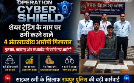 Operation Cyber Shield: शेयर ट्रेडिंग के नाम पर ठगी करने वाले 4 अंतर्राज्यीय आरोपी गिरफ्तार