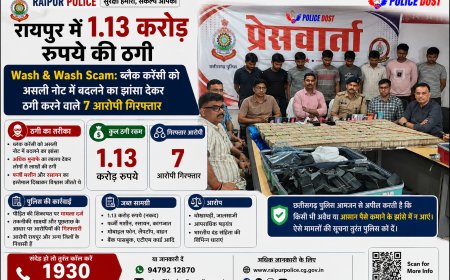 Wash & Wash Scam: ब्लैक करेंसी को असली नोट में बदलने का झांसा, अंतर्राज्यीय गिरोह के 7 आरोपी गिरफ्तार