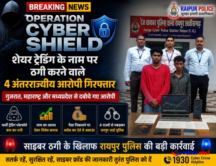 Operation Cyber Shield: शेयर ट्रेडिंग के नाम पर ठगी करने वाले 4 अंतर्राज्यीय आरोपी गिरफ्तार