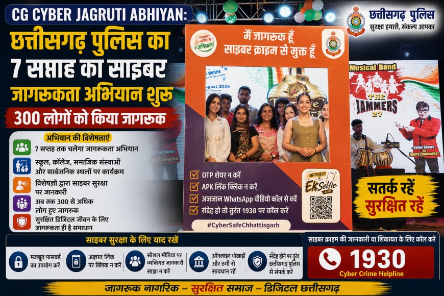 CG Cyber Jagruti Abhiyan: छत्तीसगढ़ पुलिस का 7 सप्ताह का साइबर जागरूकता अभियान शुरू, 300 लोगों को किया जागरूक