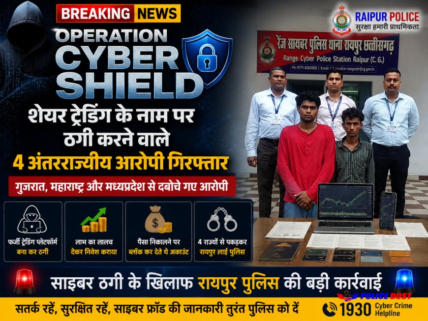 Operation Cyber Shield: शेयर ट्रेडिंग के नाम पर ठगी करने वाले 4 अंतर्राज्यीय आरोपी गिरफ्तार