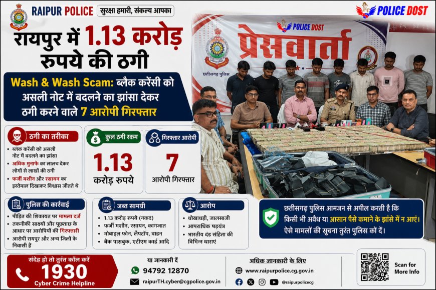 Wash & Wash Scam: ब्लैक करेंसी को असली नोट में बदलने का झांसा, अंतर्राज्यीय गिरोह के 7 आरोपी गिरफ्तार